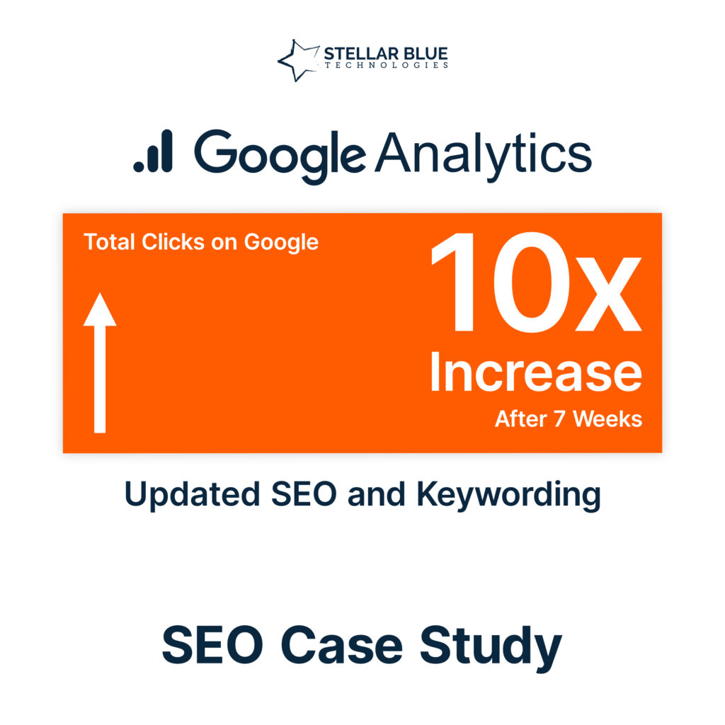 CMD Corp Search Engine Optimization Case Study from Stellar Blue Technologies