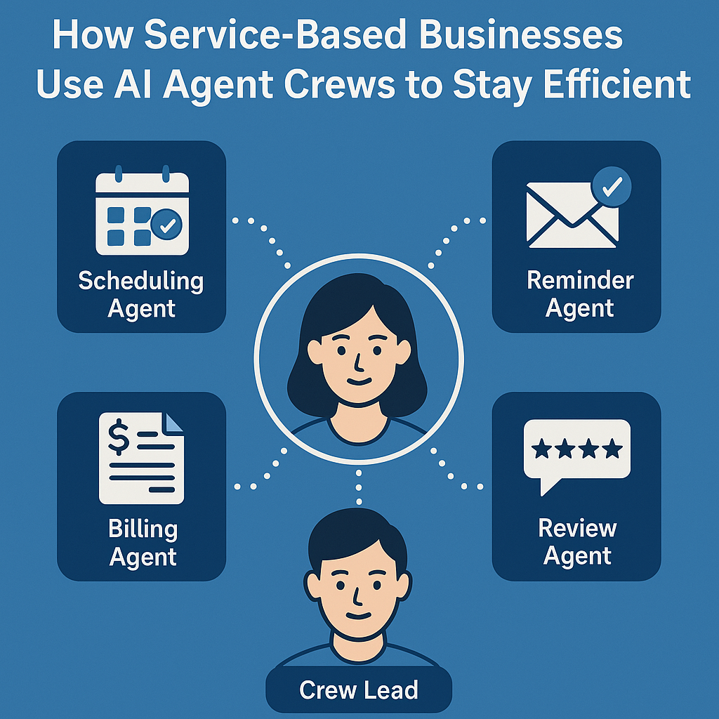 How Service-Based Businesses and Organizations Use AI Agent Crews to Stay Efficient