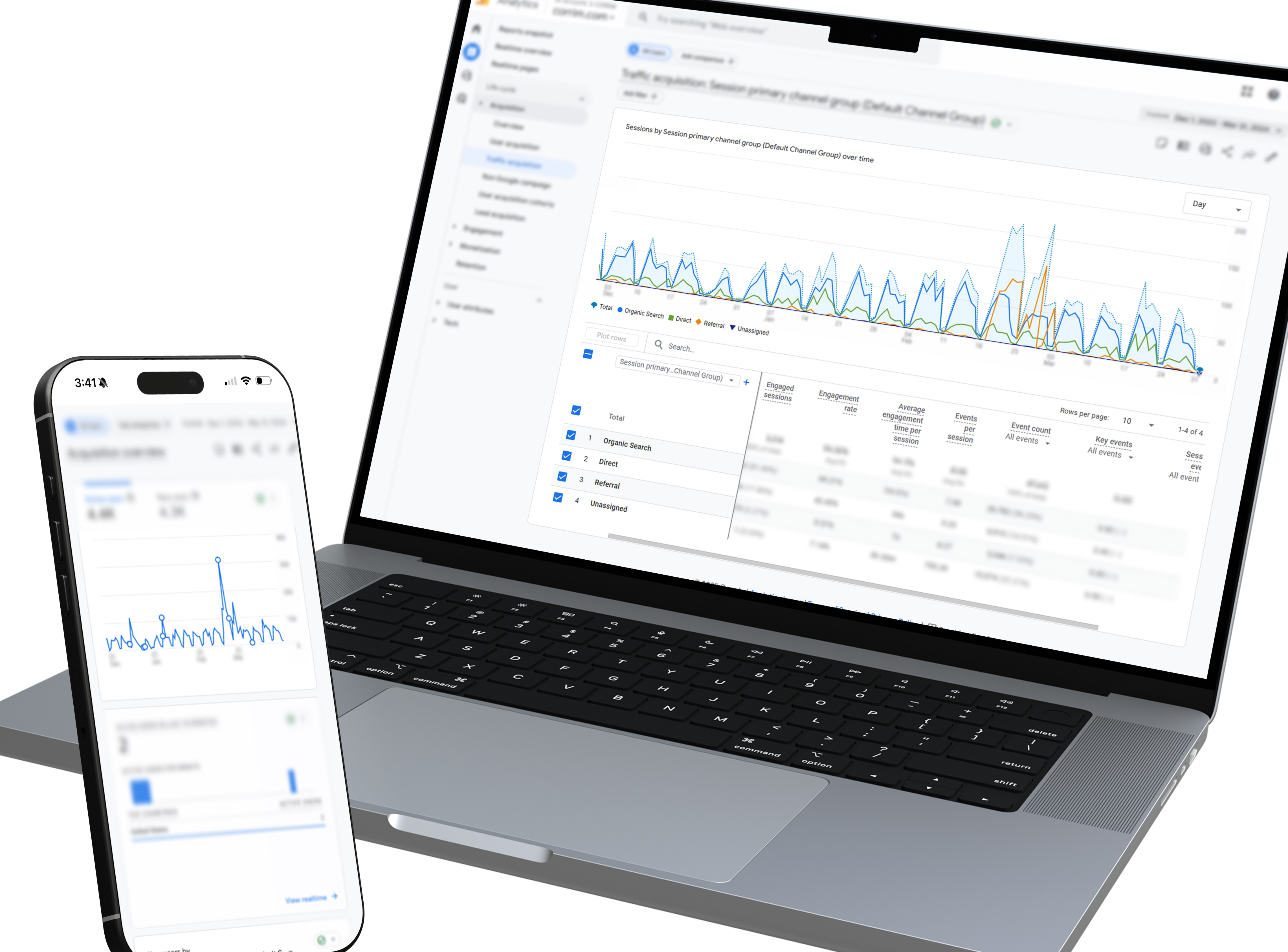 Corrim co results after Stellarblue