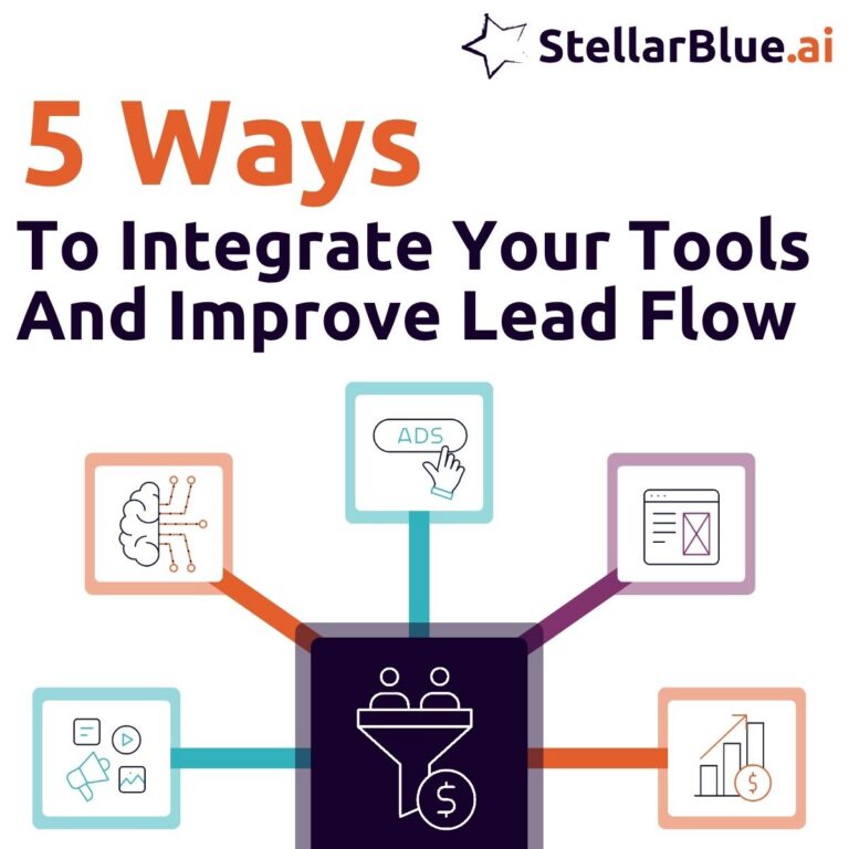 Read the blog: 5 Ways to integrate your tools and improve lead flow