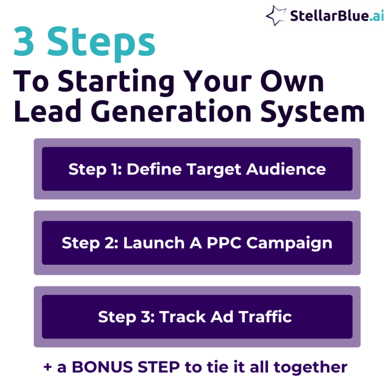 3 steps to starting your own lead generation system