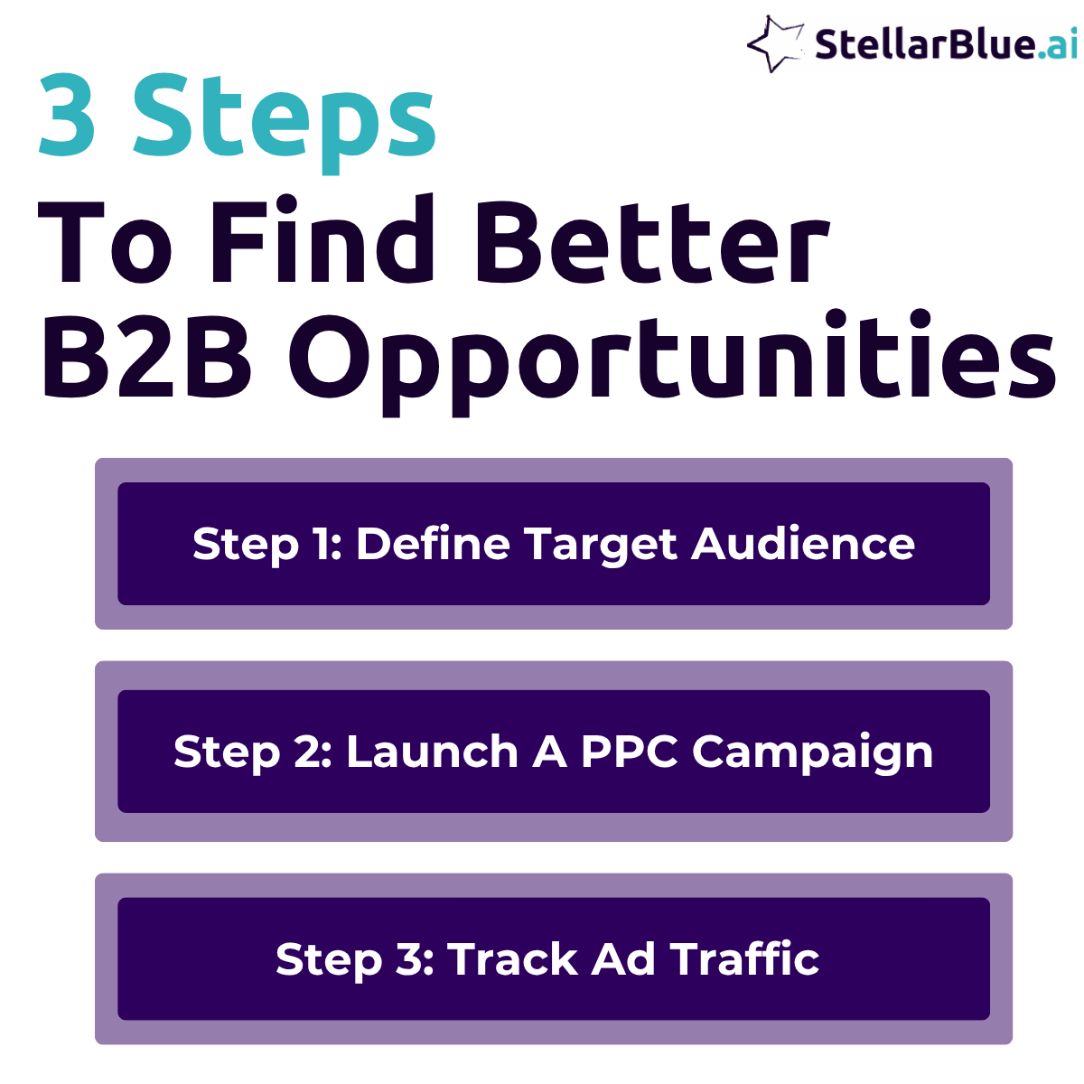 Find better B2B opportunities through these 3 lead gen and identification steps