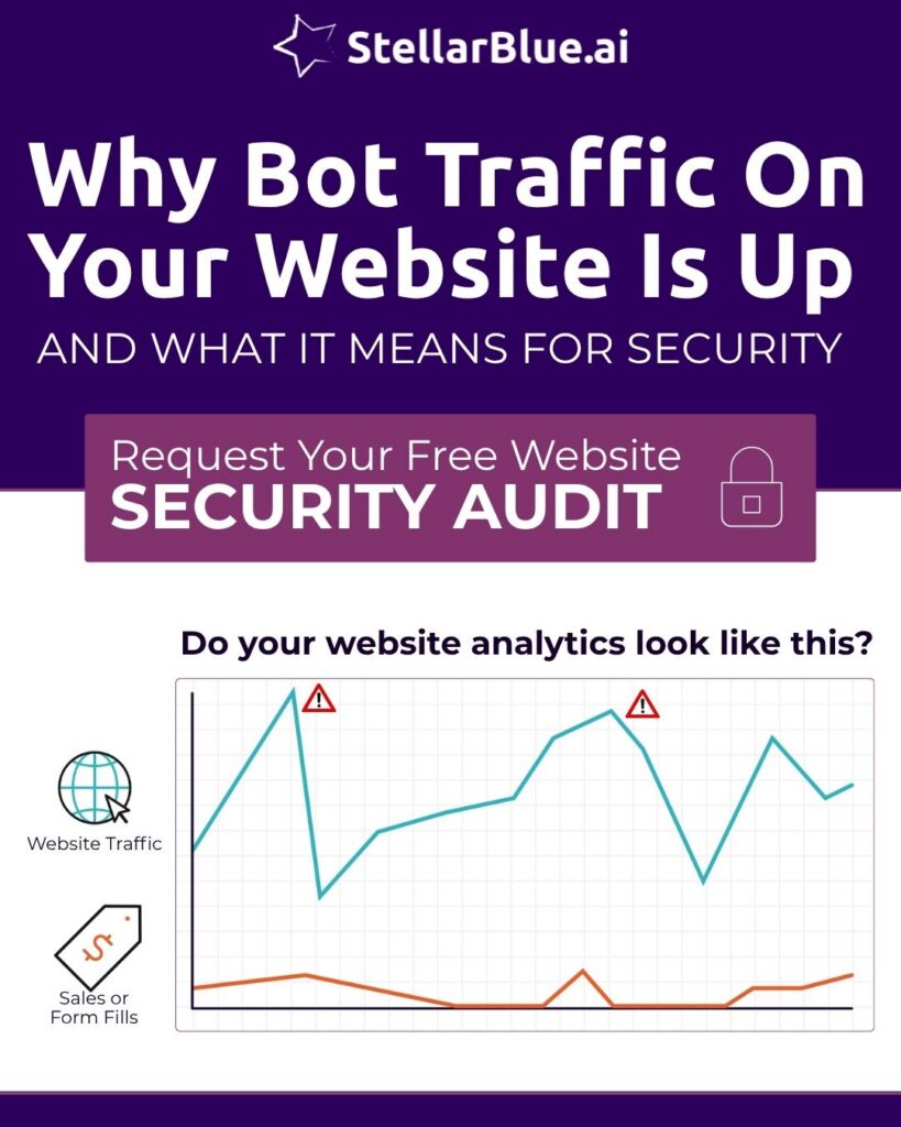 Why Bot Traffic On Your Website Is Up; What It Means For Security